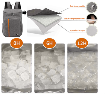 Mochila que Conserva la Temperatura